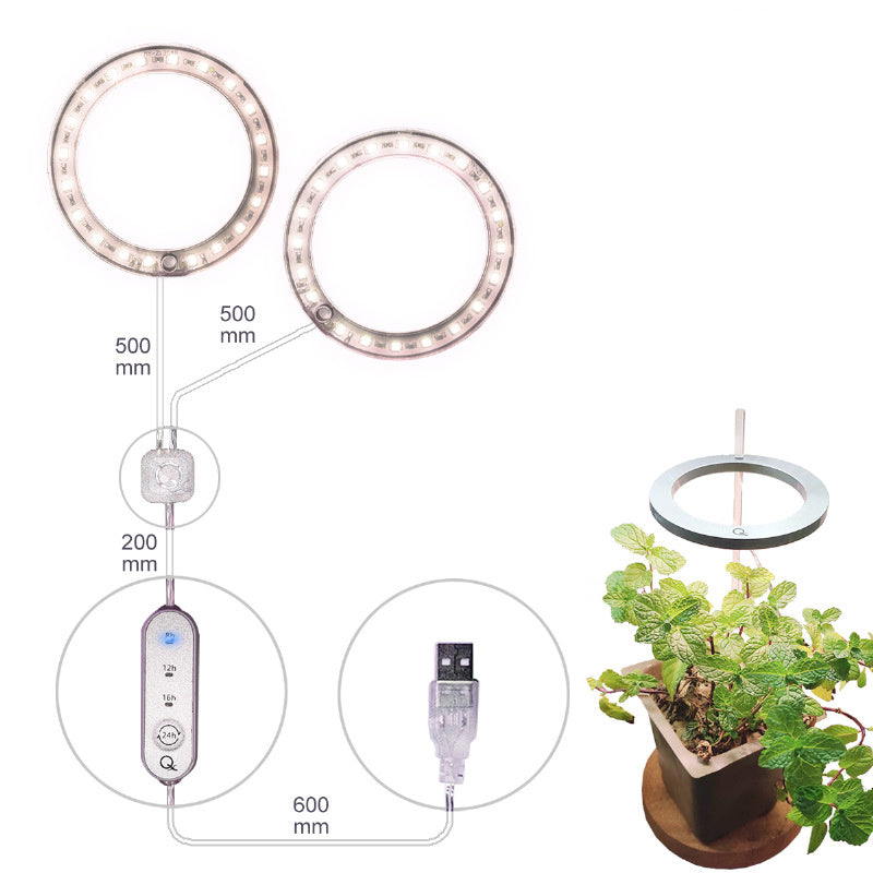 Angel Ring LED Grow Light