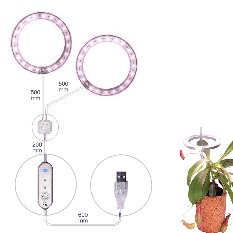 Angel Ring LED Grow Light