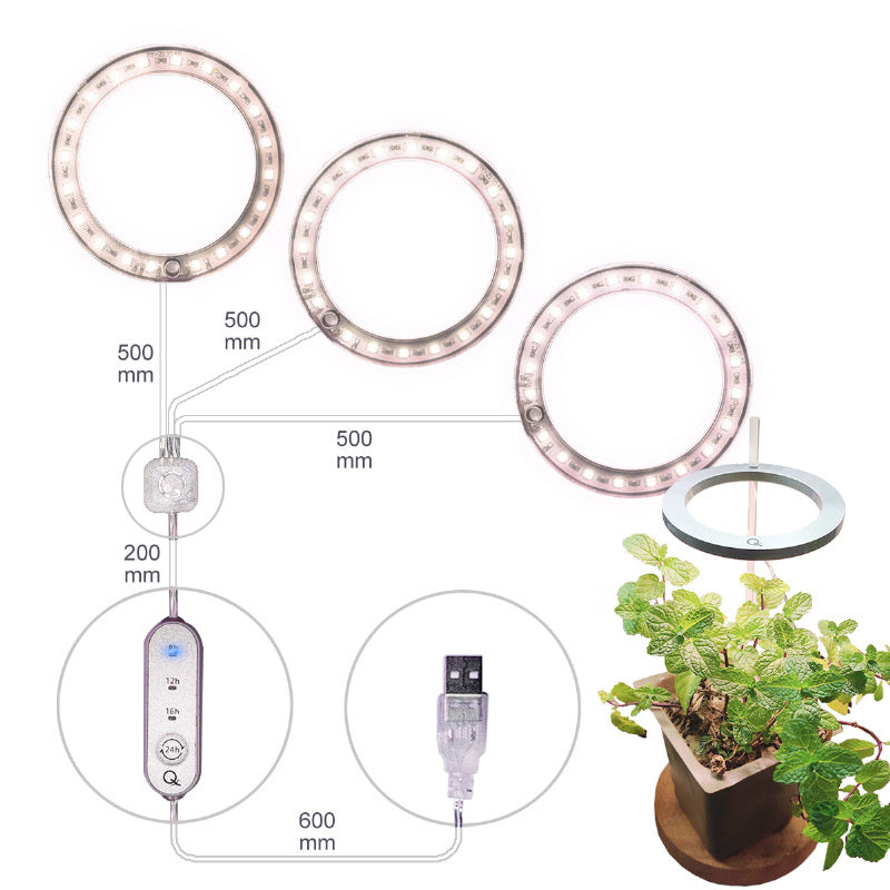 Angel Ring LED Grow Light