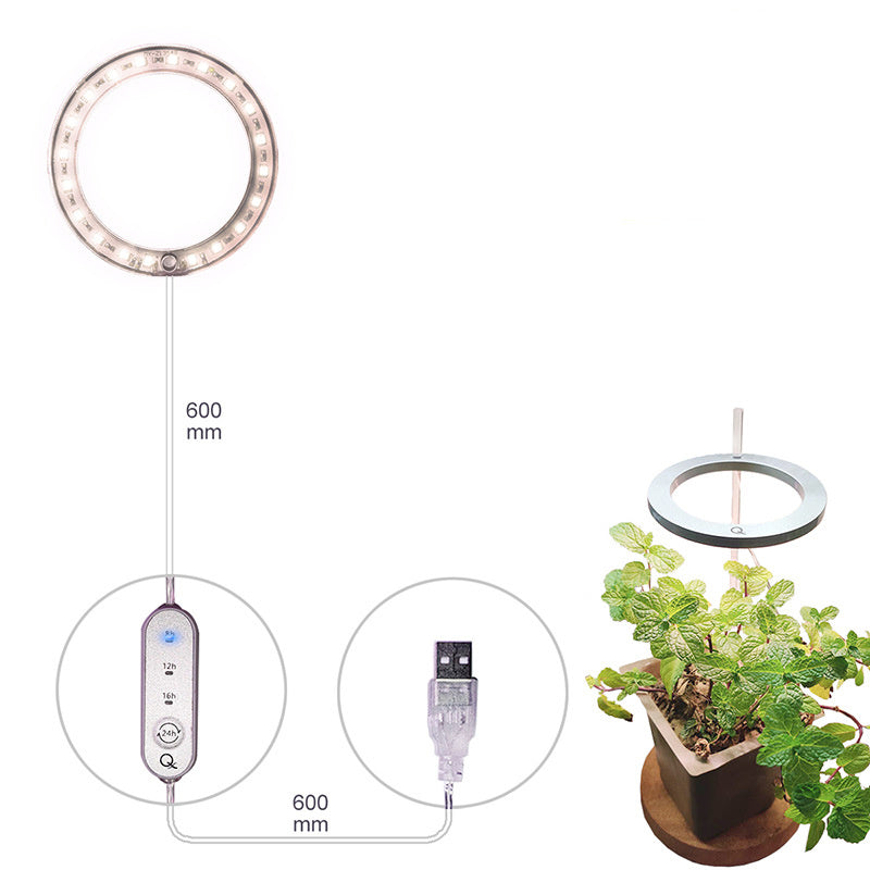 Angel Ring LED Grow Light
