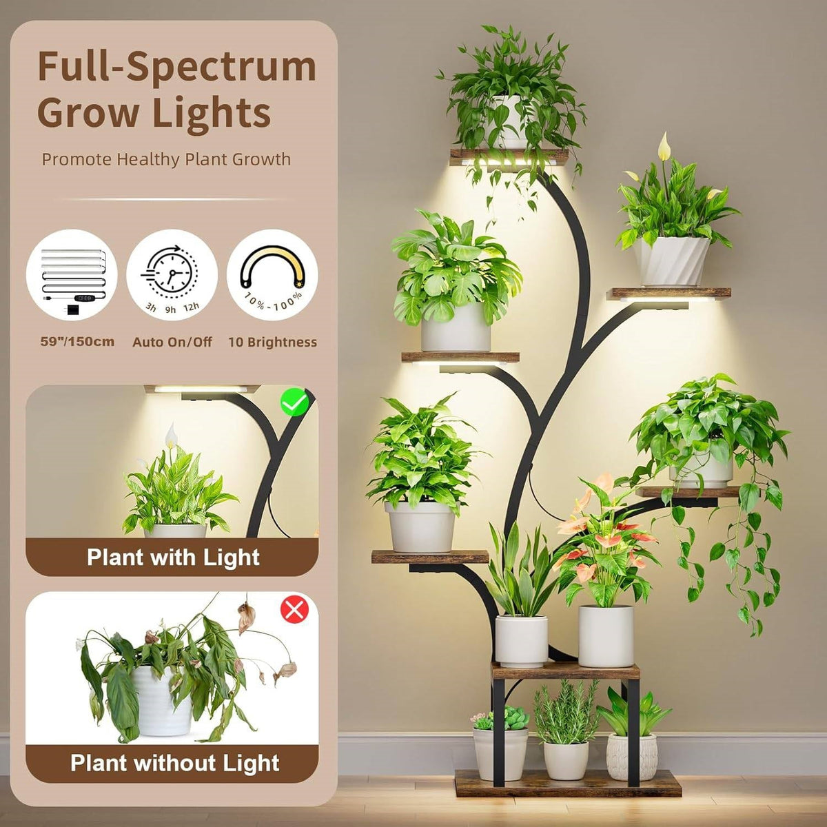 Infographic showing full-spectrum grow light features — auto timer, 10 brightness levels, and healthy vs. unhealthy plant comparison